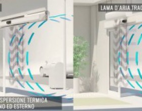 Porte anti-spreco nei negozi, ecco il sistema Air Slide